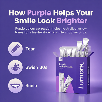 Purple Teeth Whitening Mouthwash
